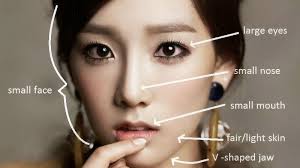 Archetypal Korean Beauty Kim Taeyeon Korean Beauty Standards Beauty Standards Small Faces