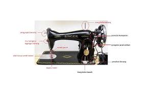 Check spelling or type a new query. Bab Ii Kajian Teori Yang Berkaitan Dengan Masalah Penelitian Sebagai Berikut 1 Kompetensi Pengoperasian Mesin Jahit Dan Pengujian Kinerjanya Pdf Free Download