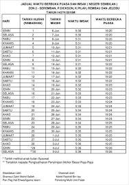 Waktu berbuka puasa imsak bagi seluruh negeri di malaysia tahun 1438h 2017 blog ibu mifzal. Jadual Berbuka Puasa Negeri Sembilan 2016 Hi Meed Di Sini
