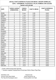 After booking, all of the property's details, including telephone anonymous malaysia. Jadual Waktu Berbuka Dan Waktu Imsak Ramadhan 1437h 2016 Seluruh Negeri Malaysia Blog Sihatimerahjambu