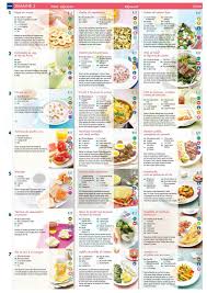 Fabuleux Exemples De Menus Que Je Pourrais Faire Sonia Et Son Parcours Ww Oo78 Reequilibrage Alimentaire Menu Exemple De Menu Menu Pour Maigrir