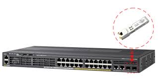 Image result for glc-t