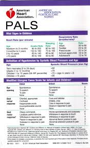 Pals Guidelines New Algorithms Pediatric Nursing