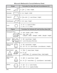 22 memorable taks formula chart