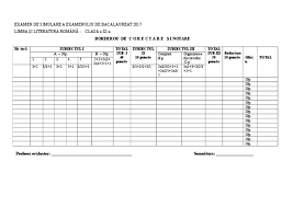 Imi puteti da si mie detalii despre simularea la matematica pentru clasa a 11a.din cate am inteles se da in martie si sunt curios ,daca stie cineva din profesorii care activeaza pe forum, daca stie cineva structura si programa. Borderou De Notare Simulare Bac 11