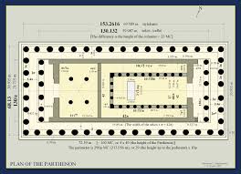 Metron Ariston Parthenon Parthenon How To Plan Floor Plans