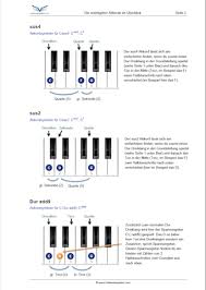 Kekula.de tabelle pdf downloaden / stundenplan, tabelle | vorlagen und muster zum ausdrucken : Slash Akkorde Am Klavier Spielen Frei Klavier Spielen