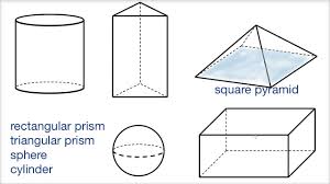 Triangular prism what shape has 8 faces 18 edges and 12 vertices asked by wiki @ 11/06/2021 in mathematics viewed by 16 persons Recognizing Common 3d Shapes Video Khan Academy