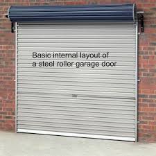Gliderol Roller Shutter Garage Doors Garage Decor Garage Door Design Doors