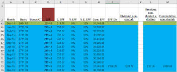 Sumber kwsp dividen =  dividen rates . Http Ipai Ans Blogspot Com 2017 06 Diy Calculator Cara Bersihkan Dividen Html