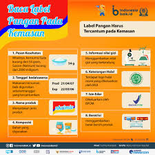 Letak dan struktur informasi pada label. Baca Label Pangan Pada Kemasan Sebelum Dikonsumsi Indonesia Baik