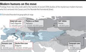 When modern humans met Neanderthals | Science