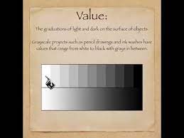 In spite of the fact that we are living in a civilization that values wealth, blind ambition and glib sound bites above truth, beauty and meaning, we have managed to continue our love affair with art. Elements Of Art Value Youtube
