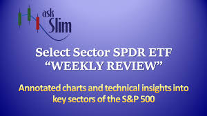 Select Sector Spdr Etf Review 2 22 19 1 2 Preview
