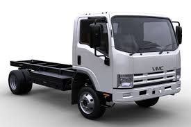 Image result for Green 2022 Fleet