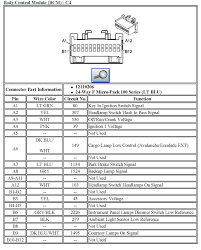 06 Chevy Cobalt Wiring Diagram Center Wiring Diagram Gown Landing Gown Landing Iosonointersex It