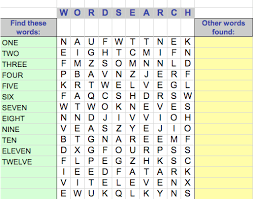 This word scramble puzzles maker tool is one of the simplest and fastest ways to create customized puzzles. Create Word Puzzles Using Google Docs
