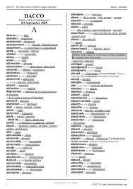 Perlindungan anti air dari zagg (produsen invisibleshield). 0 9 September 2005 Find And Develop Open Source Software