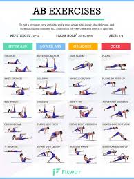 Abs Exercise Chart For Women Absexercises Absworkouts