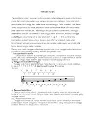 Tangga nada ini memiliki tujuh not yang berbeda satu sama. Tangga Nada Minor Melodis