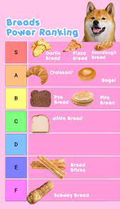 Minasan Konnichiwa In 2021 Garlic Pizza Subway Bread Pita Bread