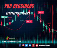 Besides The Stock Market In 2020 Stock Market Forex Trading Forex