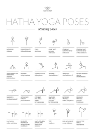 24 Standing Hatha Yoga Poses Printable Yoga Poses Poster Instant Download Digital Yoga Print Sanskrit Asana In 2020 Hatha Yoga Poses Hatha Yoga Sequence Yoga Asanas
