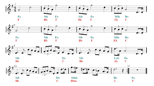 Amazon com star wars instrumental solos for strings movies i vi. Star Wars Theme Sheet Music Epic Sheet Music