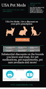 Prescription drug discount cards are a reasonable option. Discount Pet Prescriptions Visual Ly