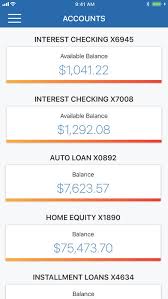 Inquiries p5 pclc 01 j 2730 liberty ave pittsburgh pa 15222. Pnc Mobile Banking Iphone App App Store Apps