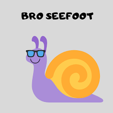 Apalagi bagi mereka yang gemar memasak. Panduan Mula Berniaga Online Posts Facebook