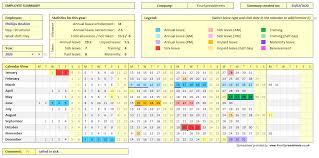 All kinds of leaves such as casual, medical, holidays taken for vacation etc are mentioned on the sheet. Employee Attendance Tracker Spreadsheet