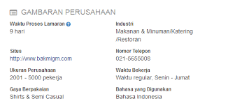 Rp 75 juta per bulan. Estimator Pt Griya Miesejati Bakmi Gm Liputan Cdc