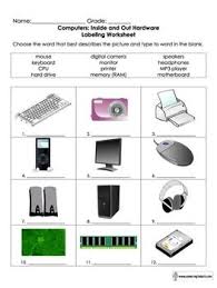 Parts Of A Computer Worksheet For Grades K 6 Computer Teacher Teaching Computers Computer Lessons
