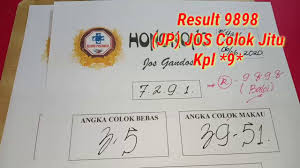 Prediksi Hk Hari Ini