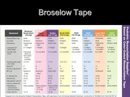 broselow pediatric emergency tape download