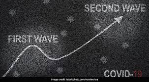 Multivisceral procurement, anatomy of the kidney, nephrectomy, kidney transplantation and medical surgery & treatment centres in new delhi, delhi. There May Not Be A Second Peak Of Covid 19 In India Experts News