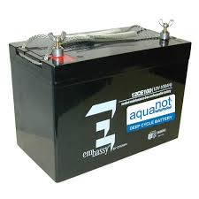 I picked up a cheap sump pump backup system, basement watchdog, which recommends i use a deep cycle marine battery. Zoeller Agm 10 1450 Backup Sump Pump Battery Review Pump That Sump