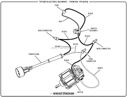 Hvac fan motor wiring diagram wiring diagram images gallery. Diagram Dayton Blowers Wiring Diagram Full Version Hd Quality Wiring Diagram Throatdiagram Hotelbalticsenigallia It