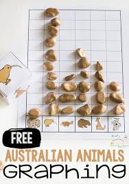 Bring Math And Social Studies Together Australian Animals Preschool Australia Crafts Australia For Kids