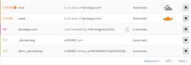 To use google mail (gmail) with our nameservers, please do the follow steps: Updating Cloudflare Dns To Use Siteground S Mx Wp Fangirl
