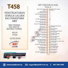 Pada suatu hari di bulan ramadhan.ade due orang pelajar yang bername amin(jawa) dan athirah(ppl) sedang berjalan menuju ke tmpat menunggu bas di taman sejahtera untuk menaiki bas pulang ke rumah.tetapi malangnye.mereka menunggu bas selama 1 jam 30 minit masih tiade bas. Kv Public Transport Publicacoes Facebook