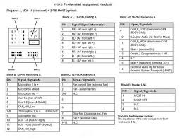 Mercedes Benz Ntg4 5 Comand Pin Spec Mercedes Benz Mercedes Radio