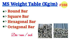 Ms Bar Weight Table Ms Round Bar Ms Square Bar Ms Hexagonal Bar Ms Octagonal Bar In Kg