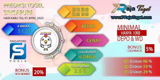 Prediksi Togel Singapore Syair Sgp Hari Rabu 1 April 2020 Singapura Tanggal Membaca