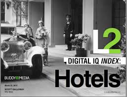 L2 Digital Think Tank Shows Positive Correlation Between Digital Excellence And Revpar For Hotels Think Tank Digital Hotel