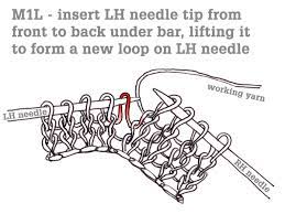 Knit another stitch in the same way that you knit the first 2 stitches. M1 How To Make One Knit Stitch M1r And M1l Tin Can Knits