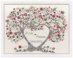 The cross stitch patterns in this book are wonderful. Love Cross Stitch Patterns Patterns Gallery
