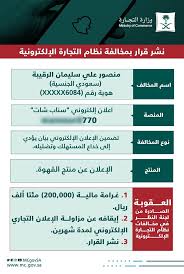 قانون الاسترجاع وزارة التجارة السعودية