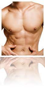 It contains four muscles that exert a force on the upper limb: Too Much Chest When Your Pectorals Are Too Big Tehrani Plastic Surgery